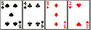 Good Badugi Hand